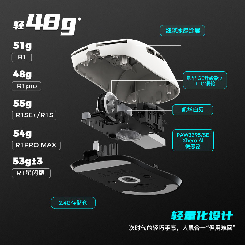 Atk Gear Vxe Dragonfly R1 Wire - Esports Gaming Gear review and price